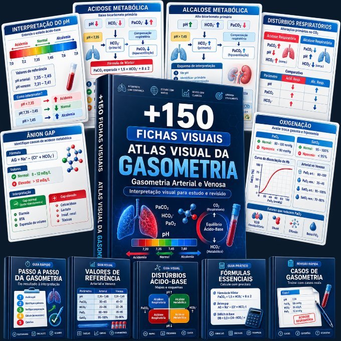 Atlas Completo — fichas e materiais